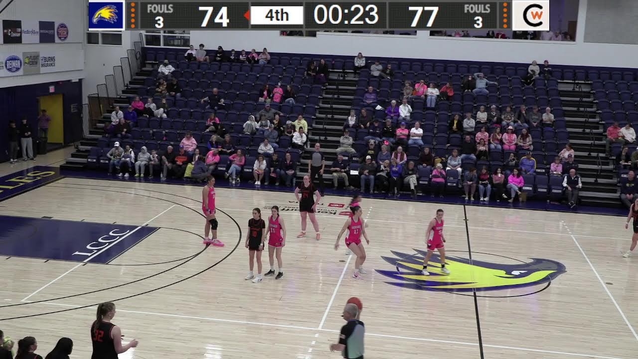 LCCC Women's Basketball - LCCC vs. Central Wyoming College