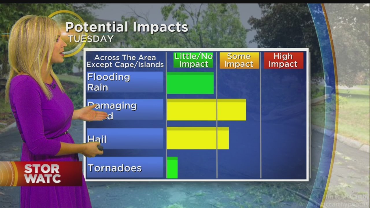 WBZ Midday Forecast For June 27