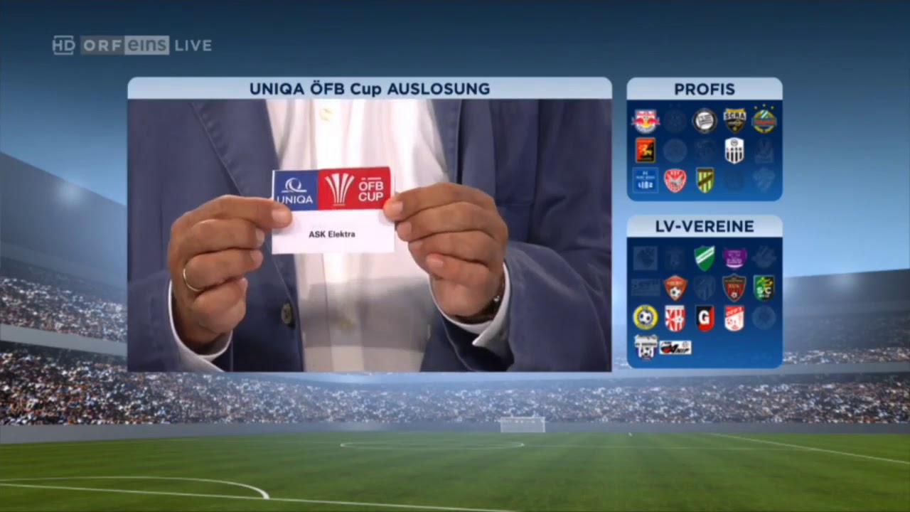 Auslosung 2te runde uniqa öfb Cup
