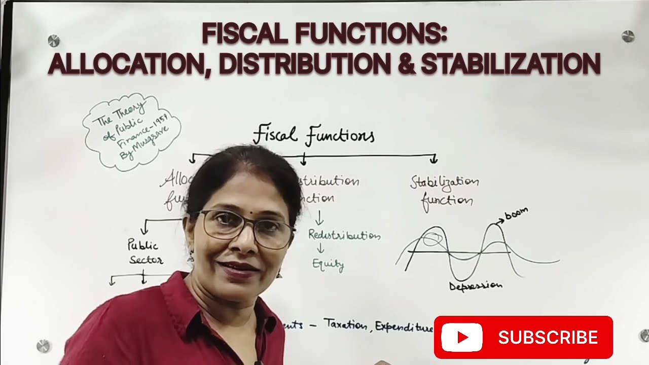 ALLOCATION FUNCTION | DISTRIBUTION FUNCTION | STABILIZATION FUNCTION | PUBLIC FINANCE |