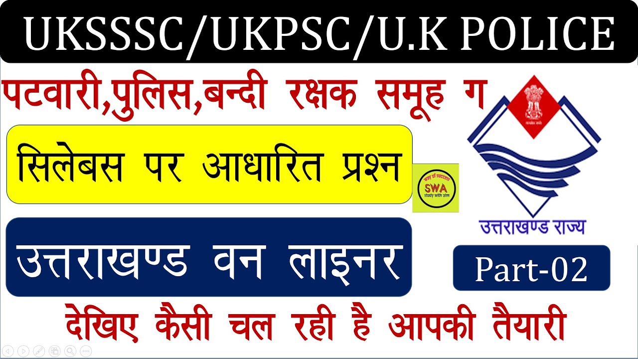 Uttarakhand TOP MCQ | Top-Most Important Question | Uttarakhand Gk For Uksssc Exam,Ukpsc Exam