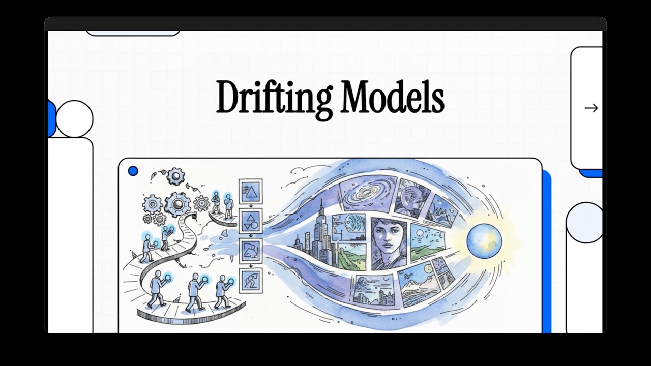Generative Modeling via Drifting