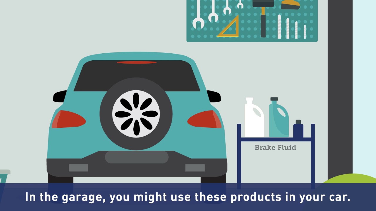 Ethylene Oxide: An Essential Chemistry - Uses