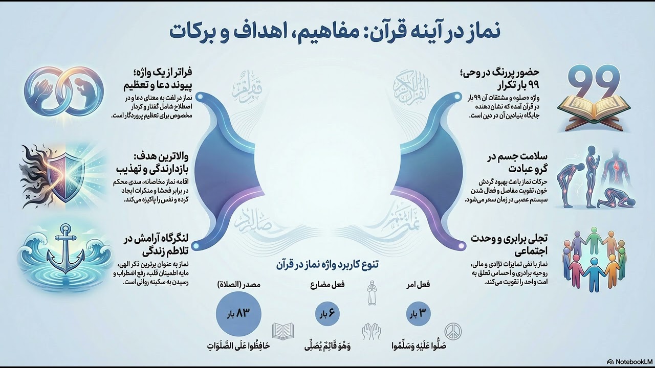 نماز