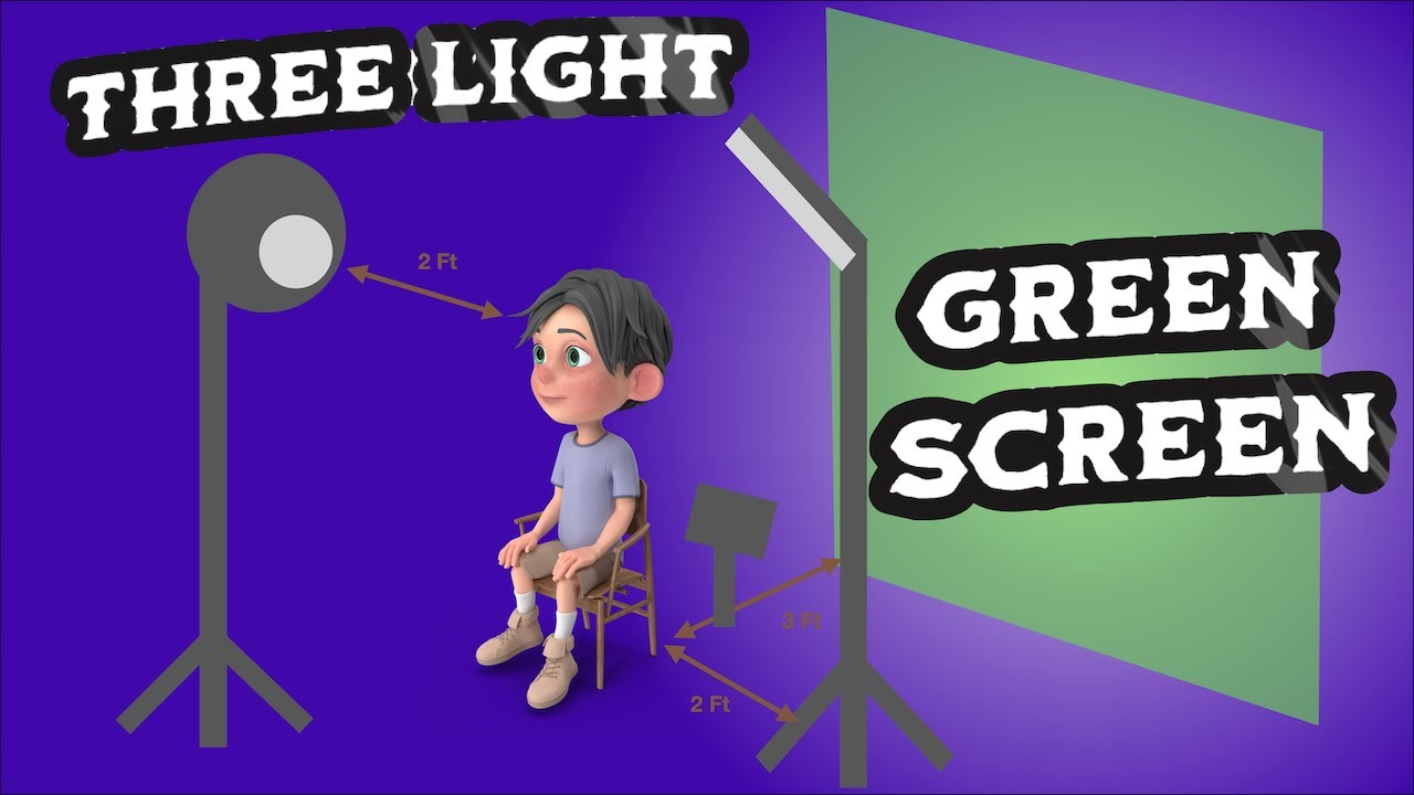 Green Screen with 3 Lights