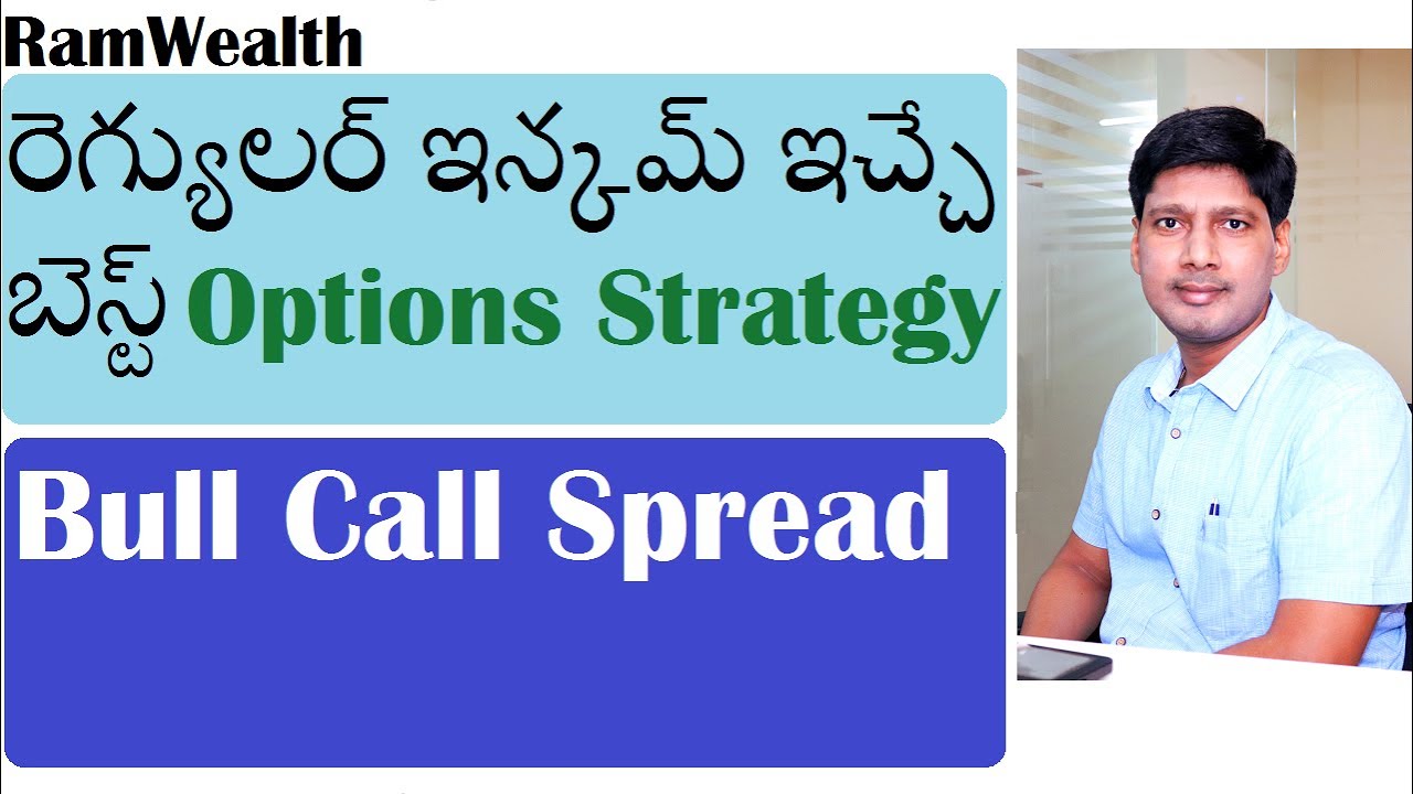 Option Strategy Bull call Spread with live example in Telugu | Option trading for Beginners