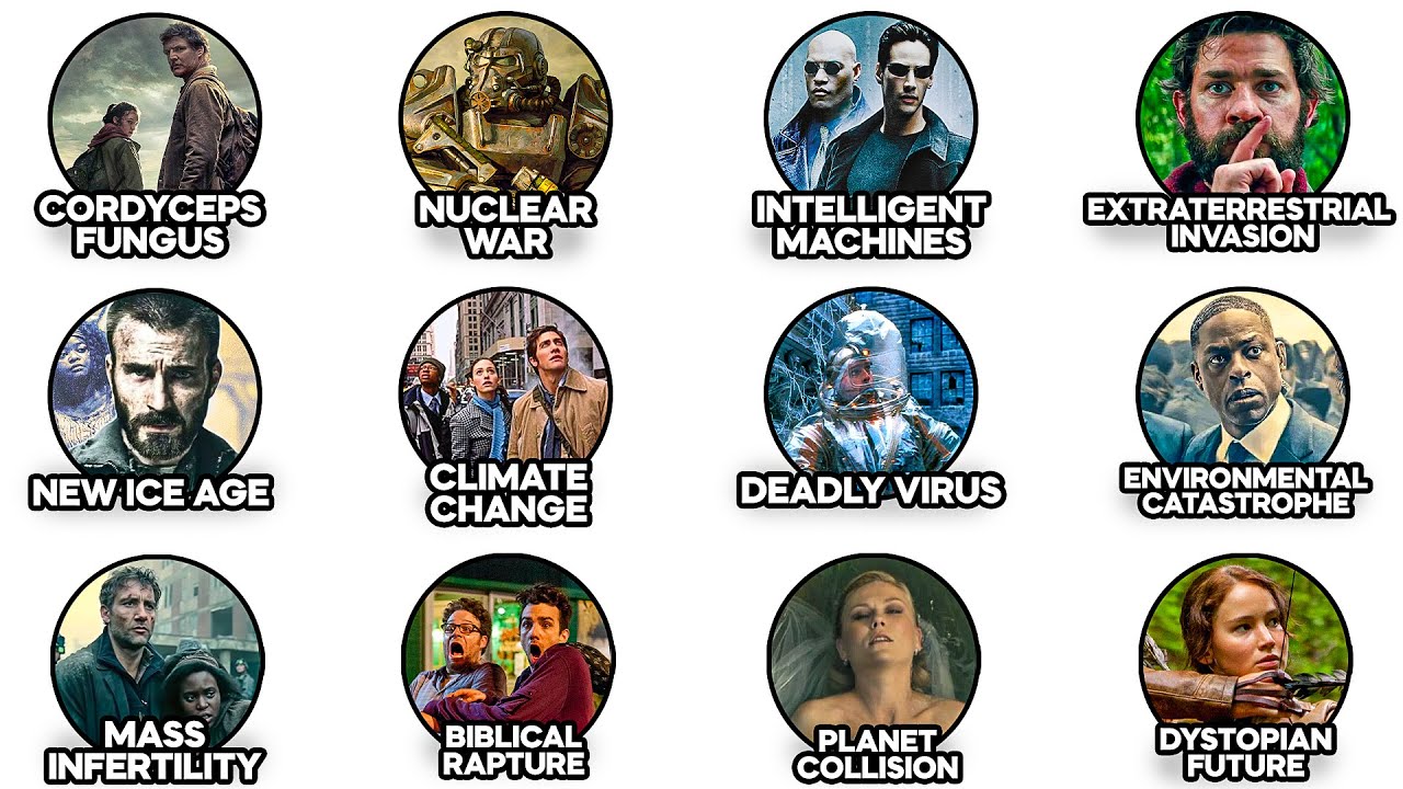 Every Apocalypse Explained in 20 Minutes