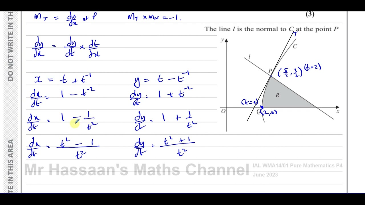 WMA14/01 (Edexcel) IAL P4 June 2023, Q8(a-c), Parametric Equations, Eqn of Normal