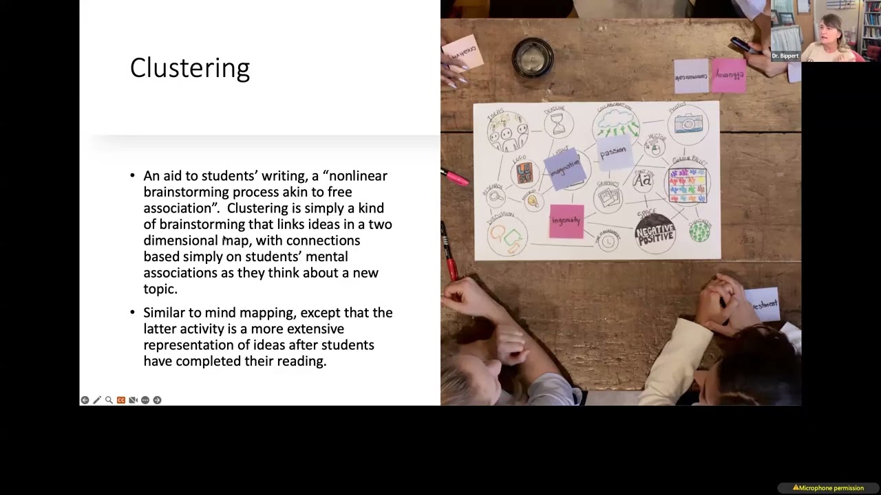 READ 3353 Before Learning Strategies Spr 2026