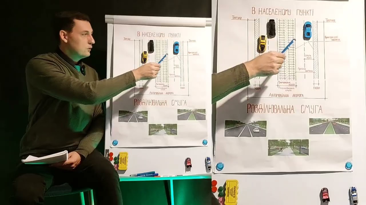 🇺🇦 ПДР України | Про дорогу, категорії ТЗ, ШВИДКІСТЬ РУХУ 