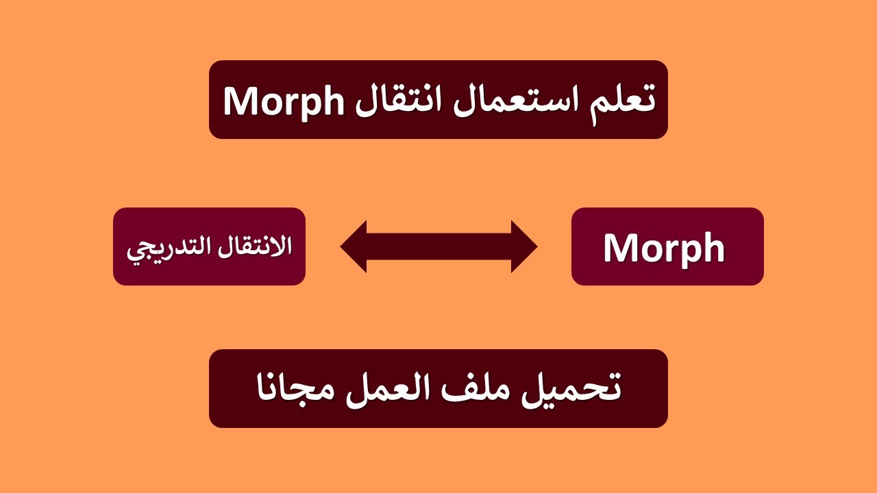 عرض تقديمي متحرك باستعمال انتقال المورف morph التحول التدريجي