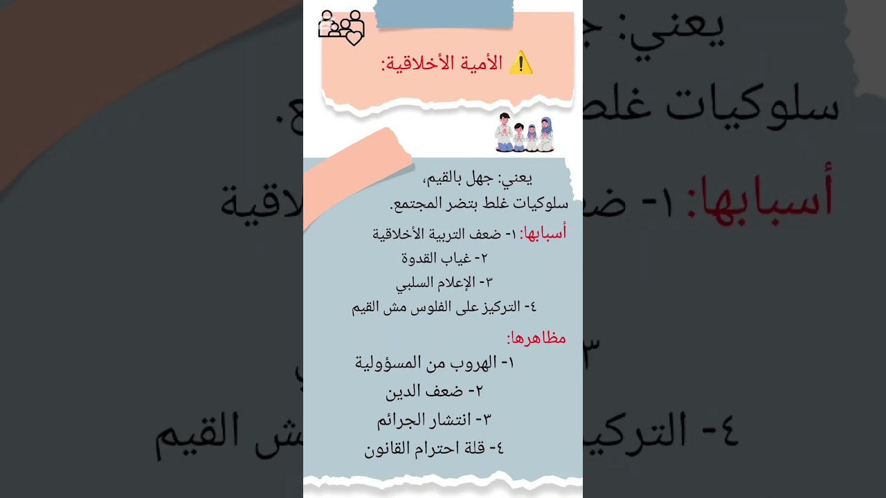 الفصل الأول (التربيه الأخلاقيه) المستوى الثاني. 