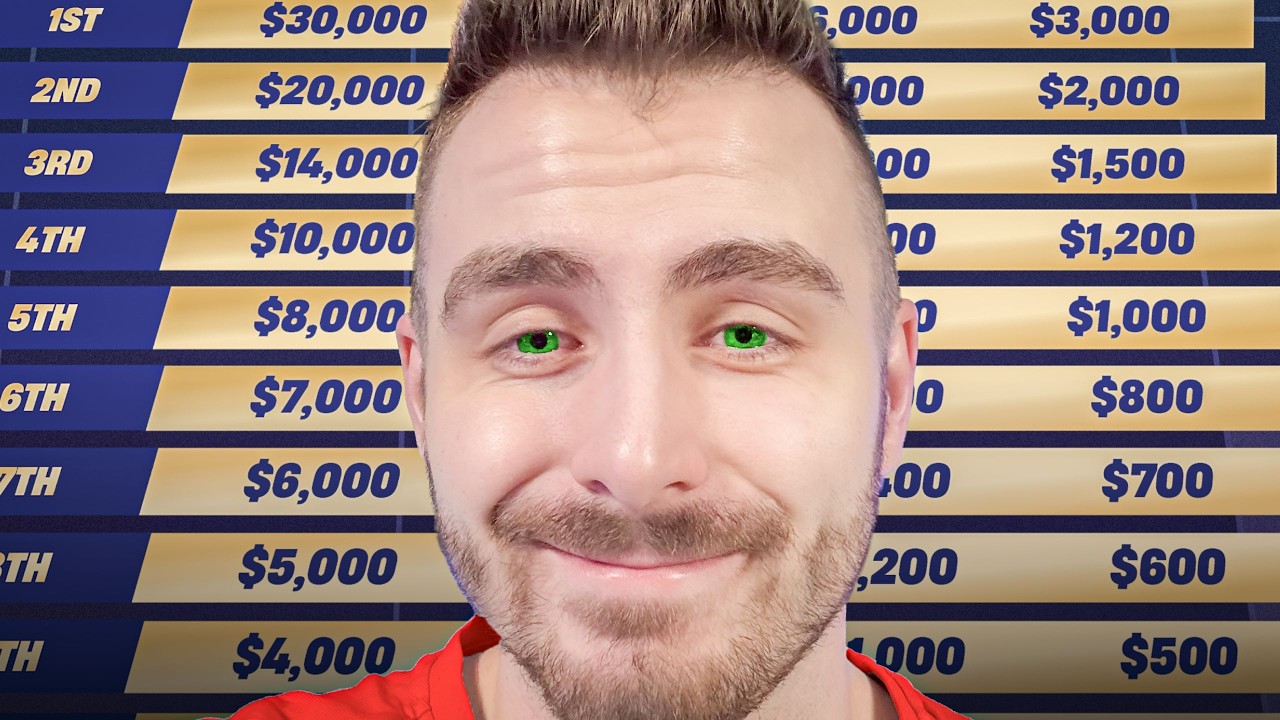 ELITE RELOAD CUP O 2.5M Dollarů!!!