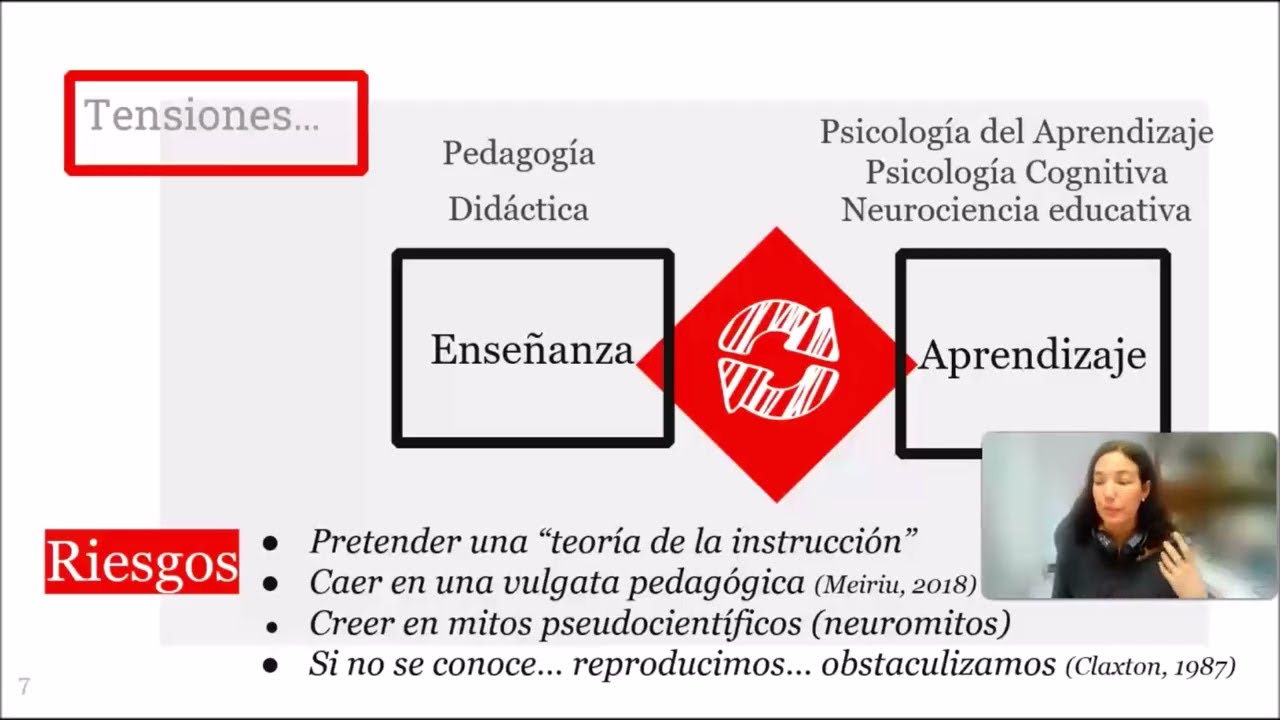 Aprendizaje significativo y profundo