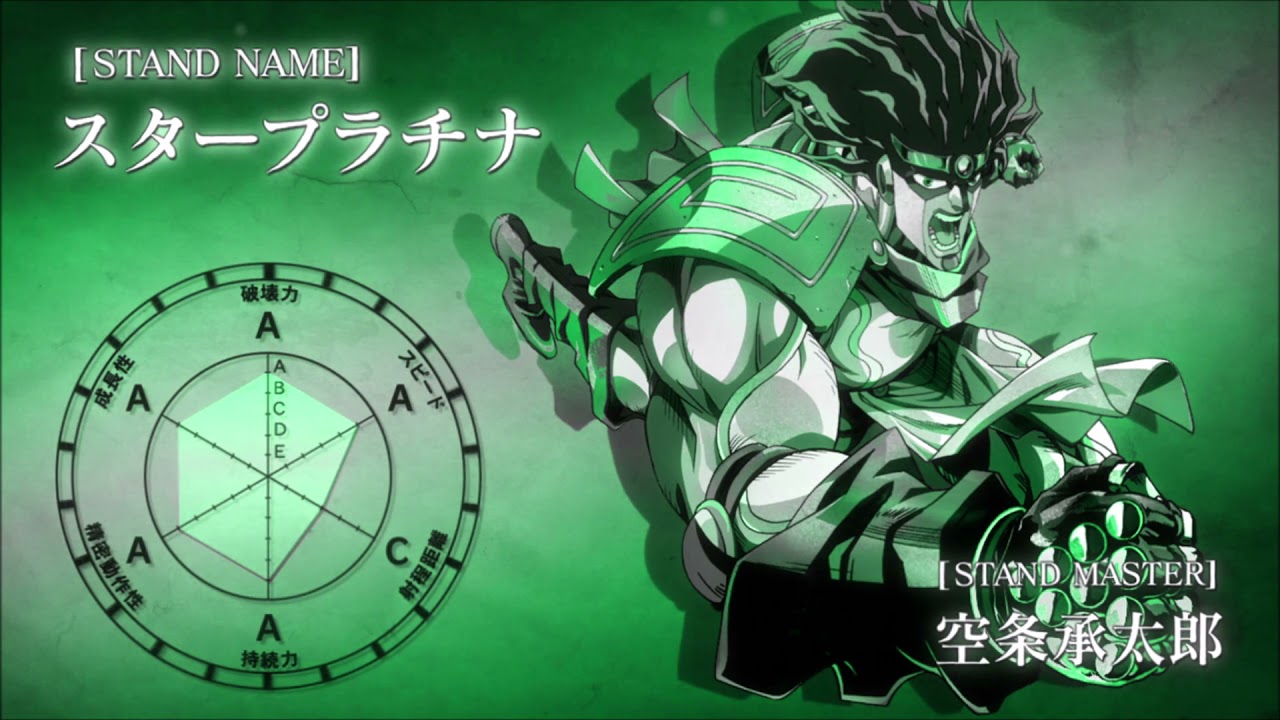 『 Fists of Platinum 』-[Stardust Crusaders OST Vol. 4 Destination]- {EXTENDED}