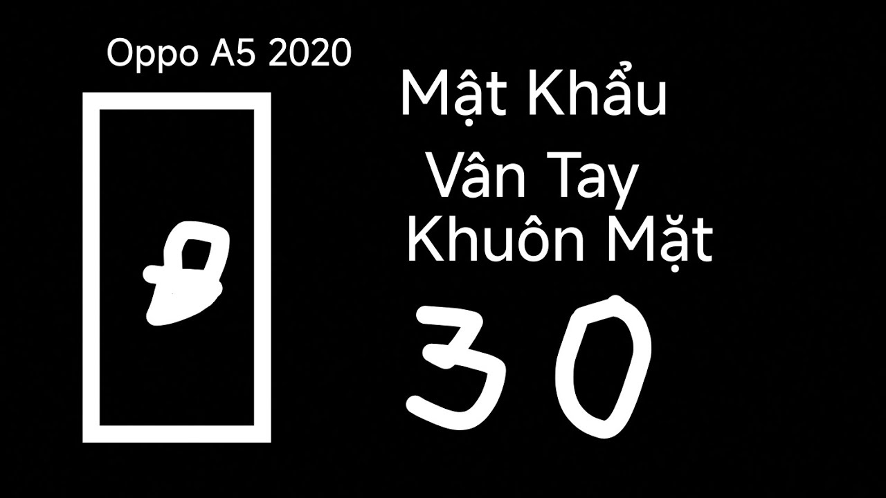 Oppo A5 2020 Mật Khẩu Vân Tay Khuôn Mặt 
