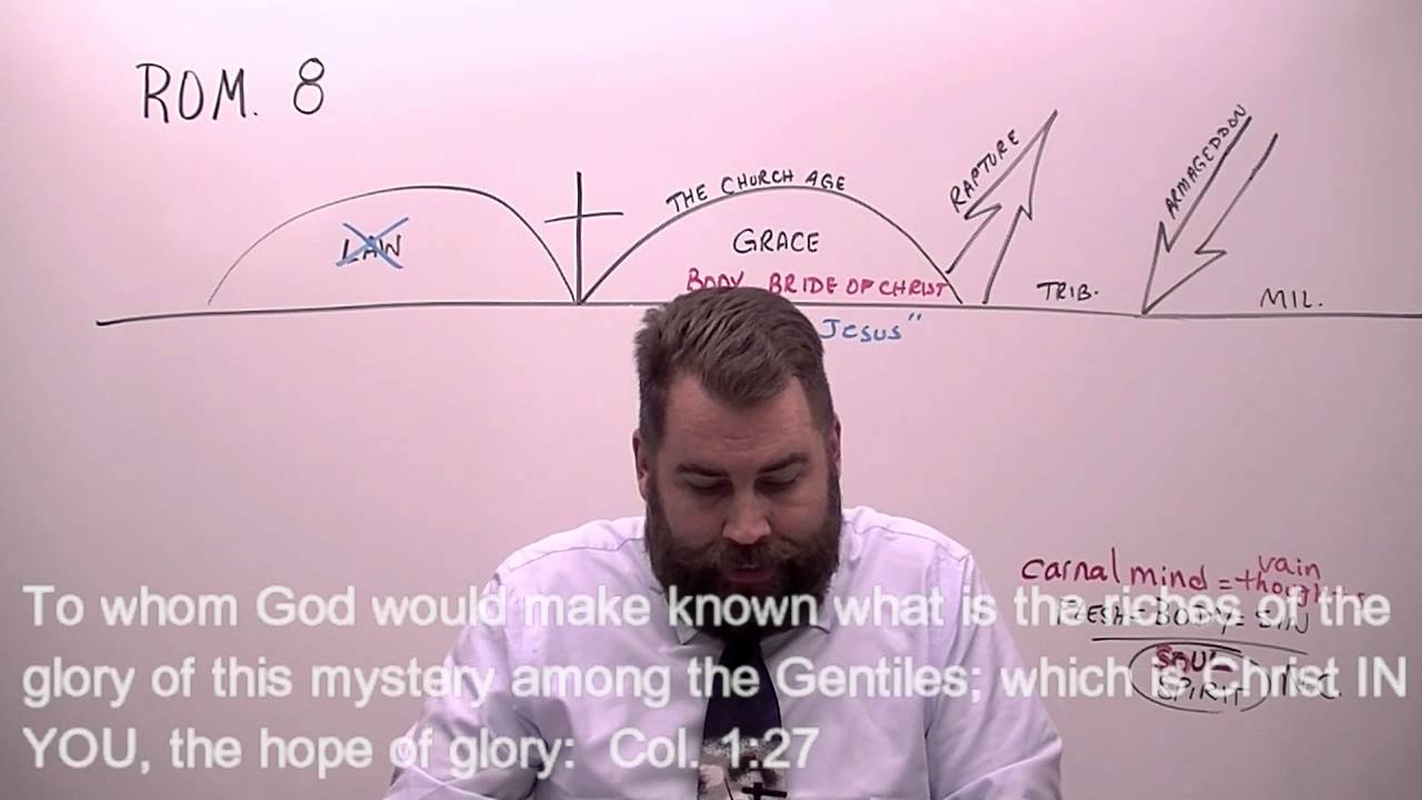 Romans 8:1 to 39