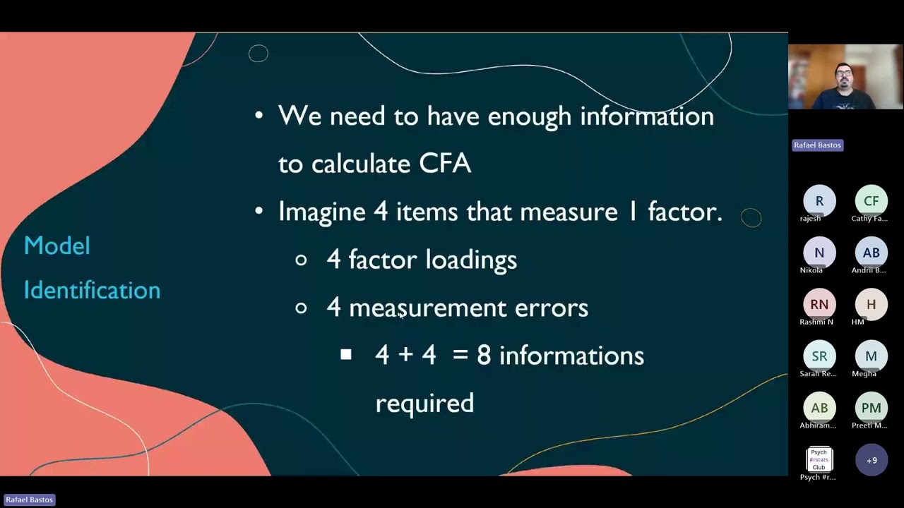 Confirmatory Factor Analysis In R (in collaboration with Rafael Bastos)