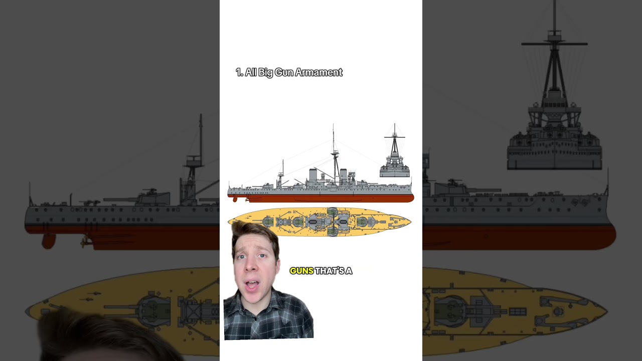 Dreadnought vs Pre-Dreadnought