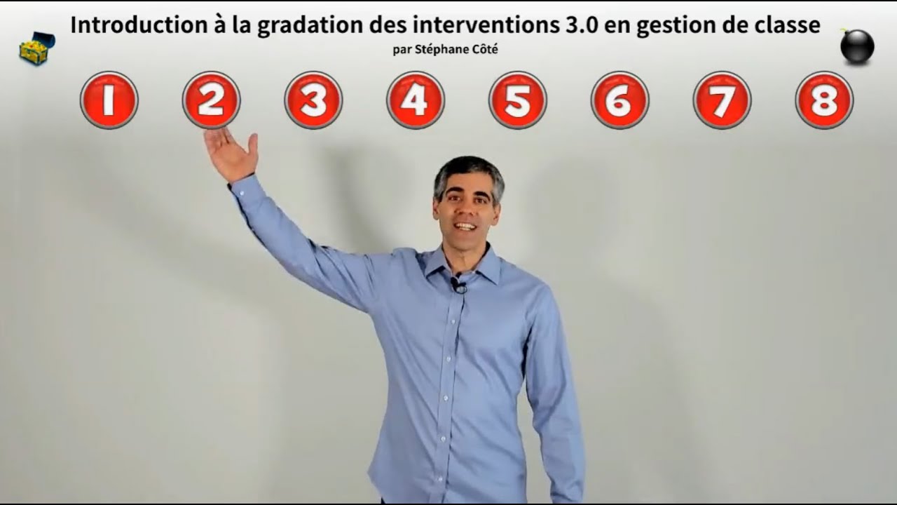 Intro à la gradation des interventions en gestion de classe 3.0