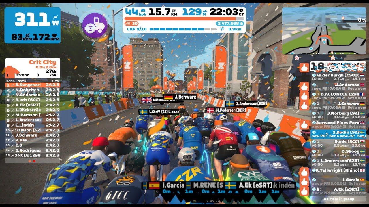 SZR After Work Party (C) on The Bell Lap in Crit C