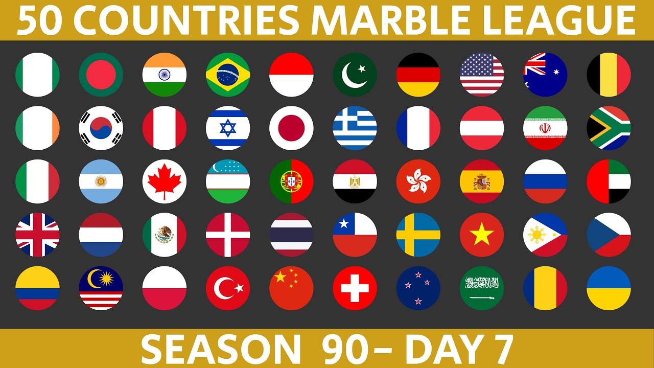 Сезон лиги Marble Race League 50 стран, 90 дней, 7/10, Marble Race в Альгоду