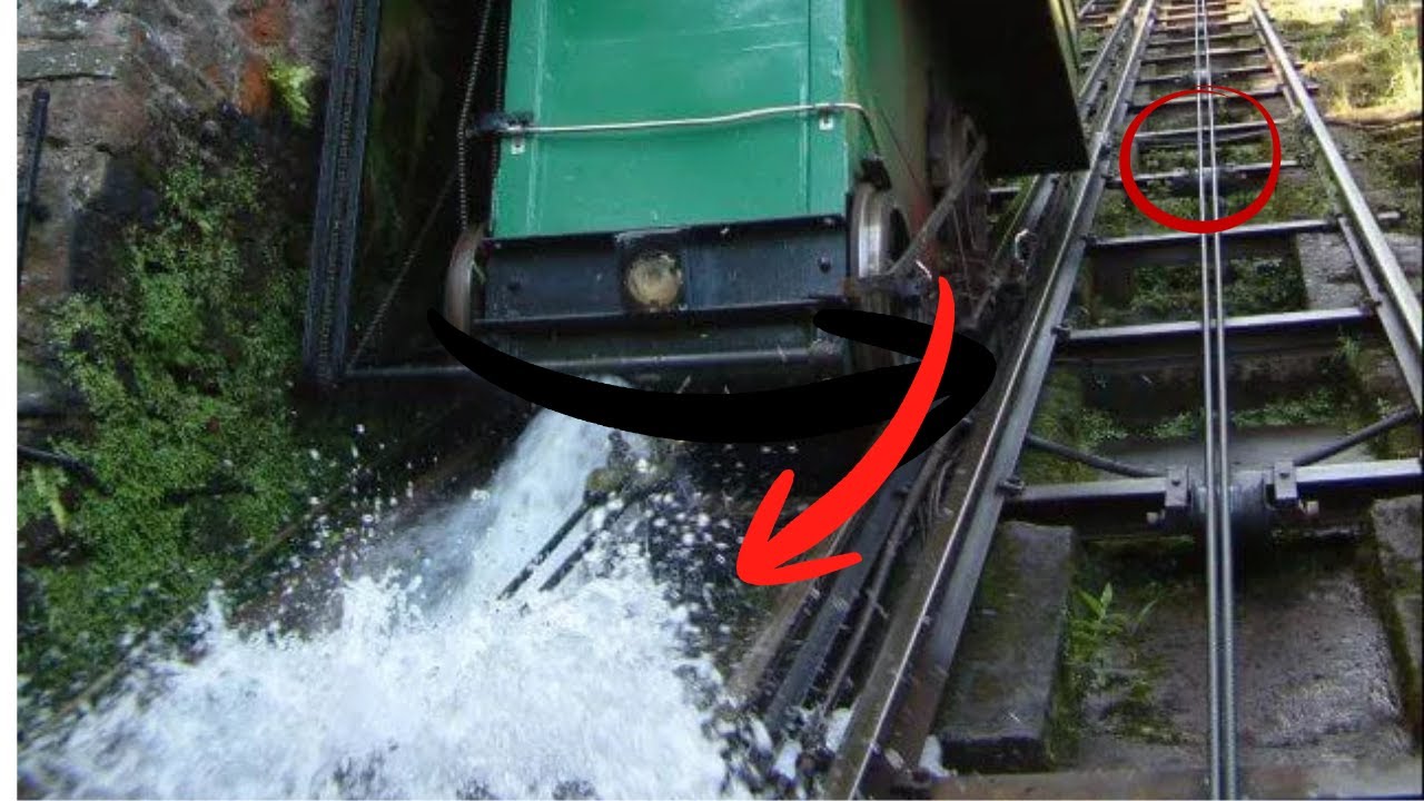 Trem Movido a Água do Século 19 e Funciona Até Hoje na Inglaterra.