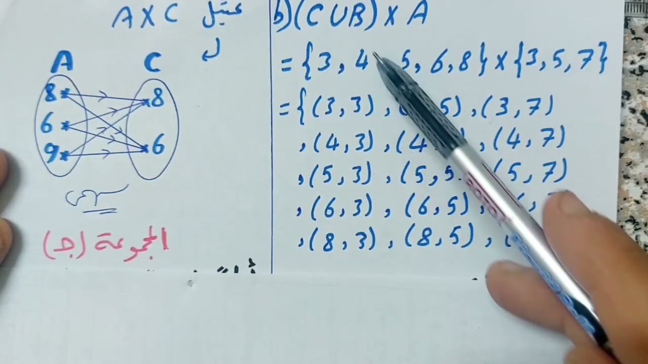 حل التقييم الأسبوعى رقم 2 الأسبوع الثالث  رياضيات الصف الثانى الإعدادى الترم التانى 