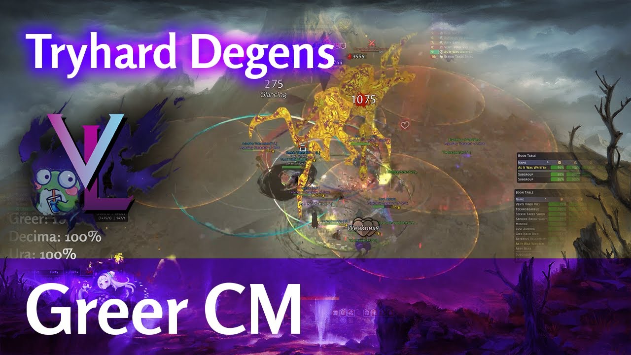 Tryhard Degens | Greer CM