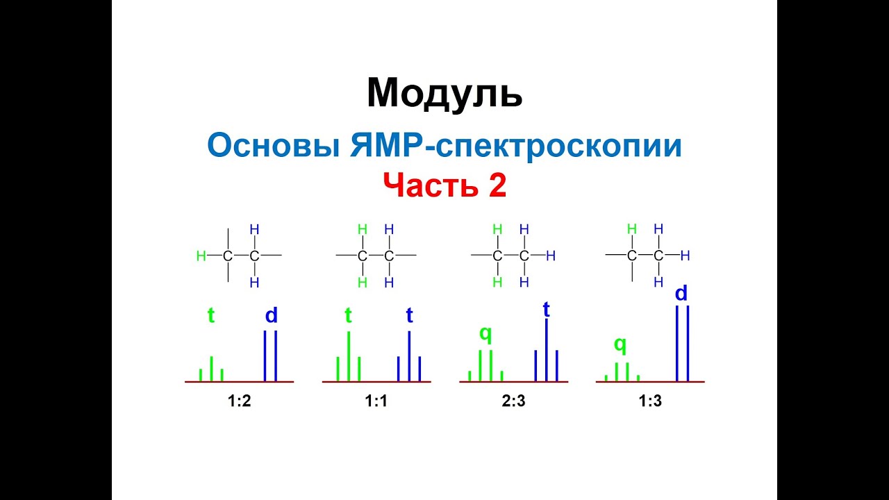 Основы ЯМР-спектроскопии. Анализ и интерпретация ЯМР-спектров. Часть 2