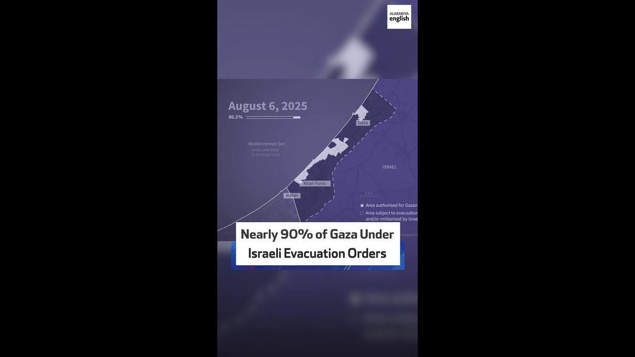 Nearly 90% of Gaza Under Israeli Evacuation Orders