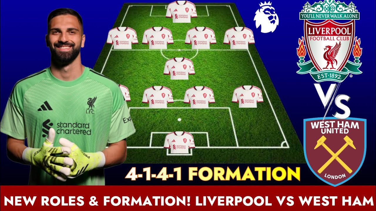 HUGE CHANGES FOR VICTORY! 🔥 LIVERPOOL VS WEST HAM BEST PREDICTED XI ft Mamardashvili | EPL 2026 MW28