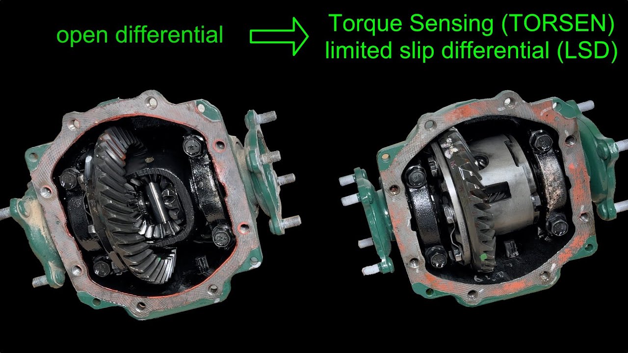 Installing a TORSEN limited slip rear differential in my 1997 Toyota RAV4    (episode 39)