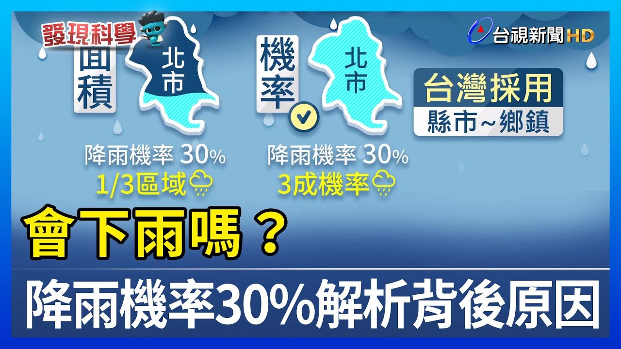 會下雨嗎? 降雨機率30%解析背後原因【發現科學】
