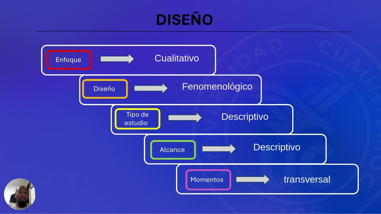 video presentacion avance pptx