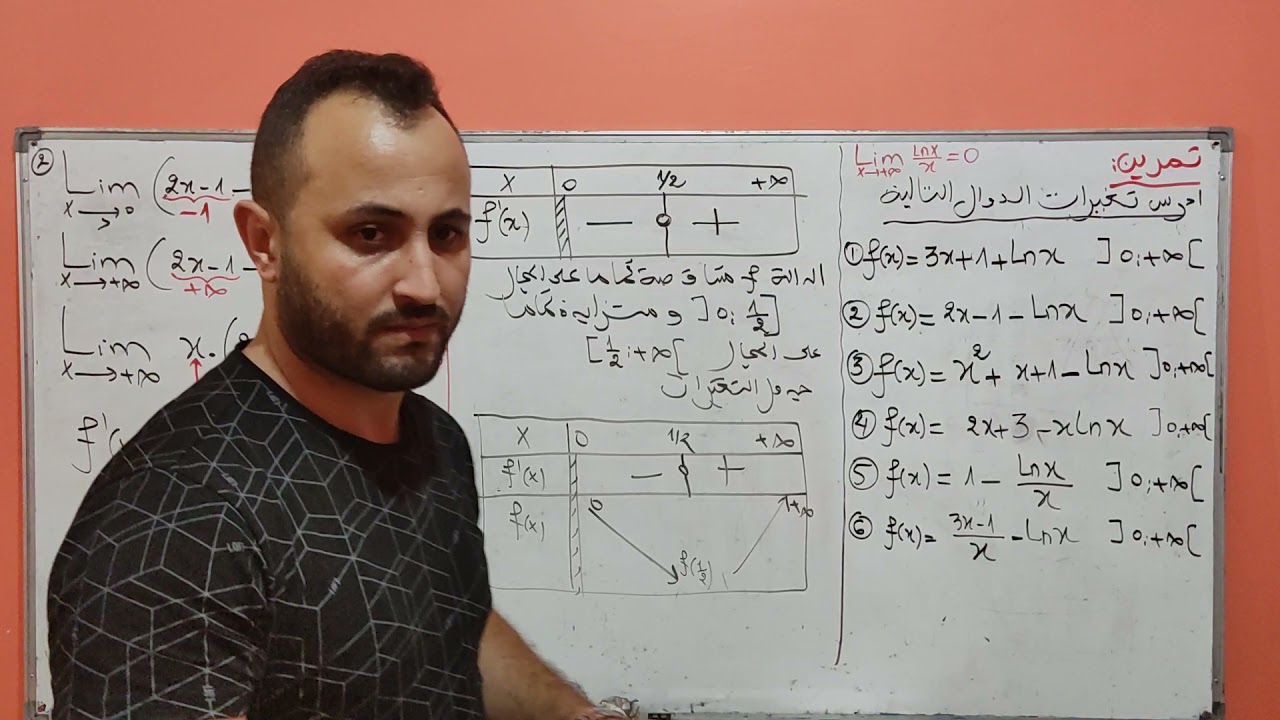 دراسة تغيرات دالة لوغاريتمية نبيرية @proflahcen