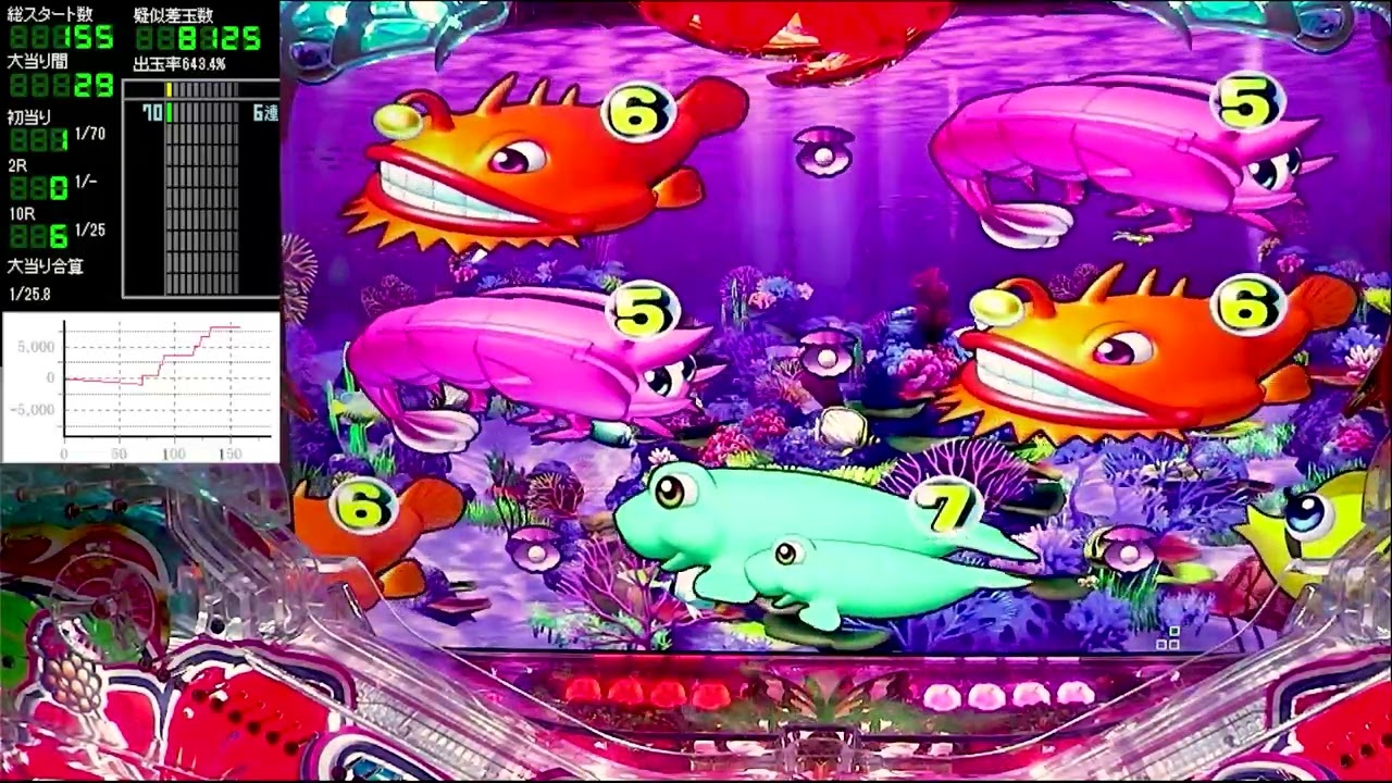 Pスーパー海物語IN沖縄5【沖海5】パチンコライブ配信 海物語ライブ生配信 あげ実揚げ放題ホール実践実機配信 『あげ実揚げ放題 096 海物語Live』