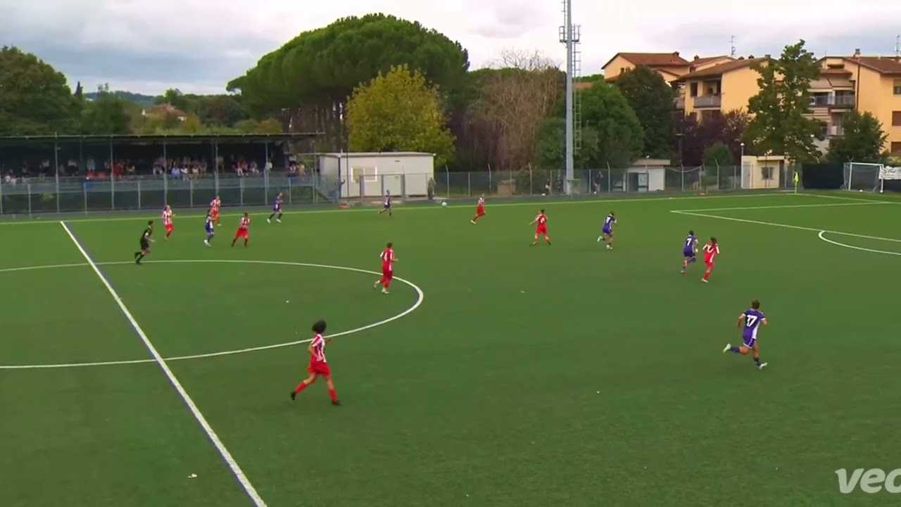 Fiorentina Women Primavera vs Casolese Femminile 3 1 | Amichevole | Highlights