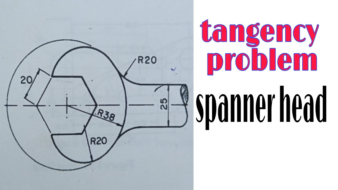 principle of tangency spanner heard