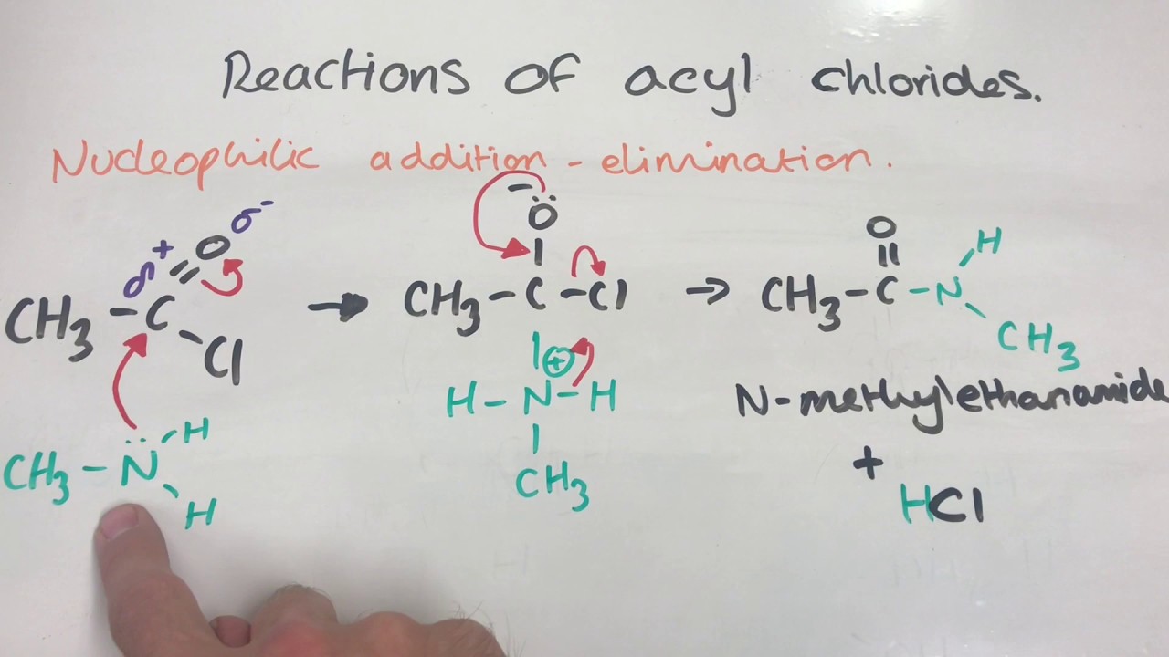 A Level Chemistry Reactions of Acyl Chlorides