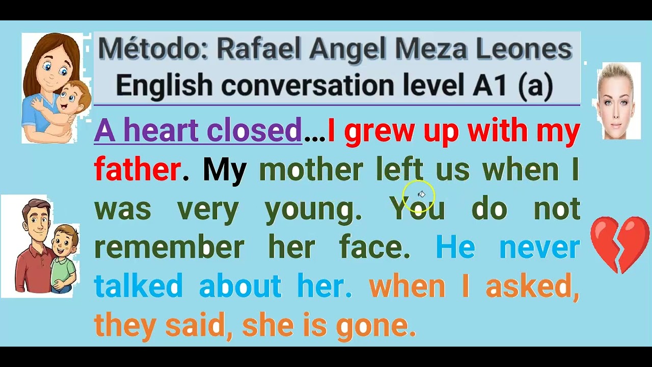 1 English conversation level A1 a