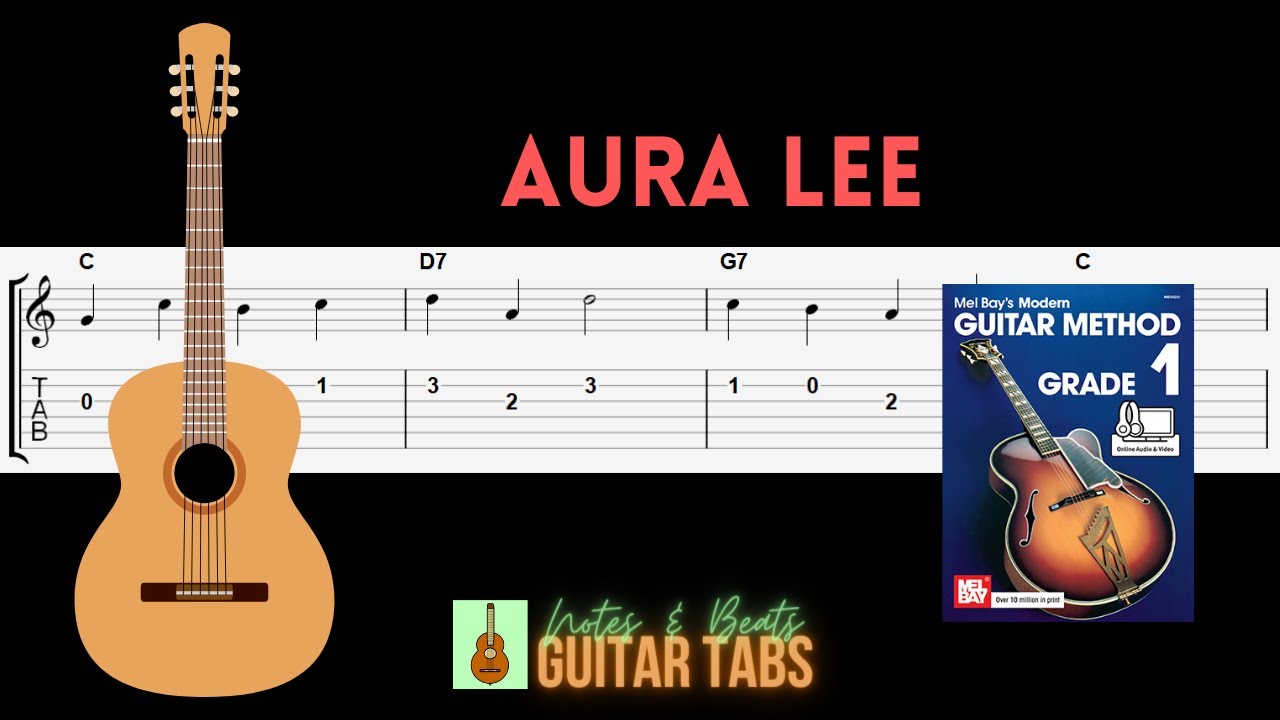 (12 of 88) Mel Bay Grade 1- Aura Lee GUITAR TAB