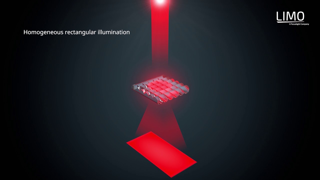 LIMO GmbH - Wafer-based production of precision optics