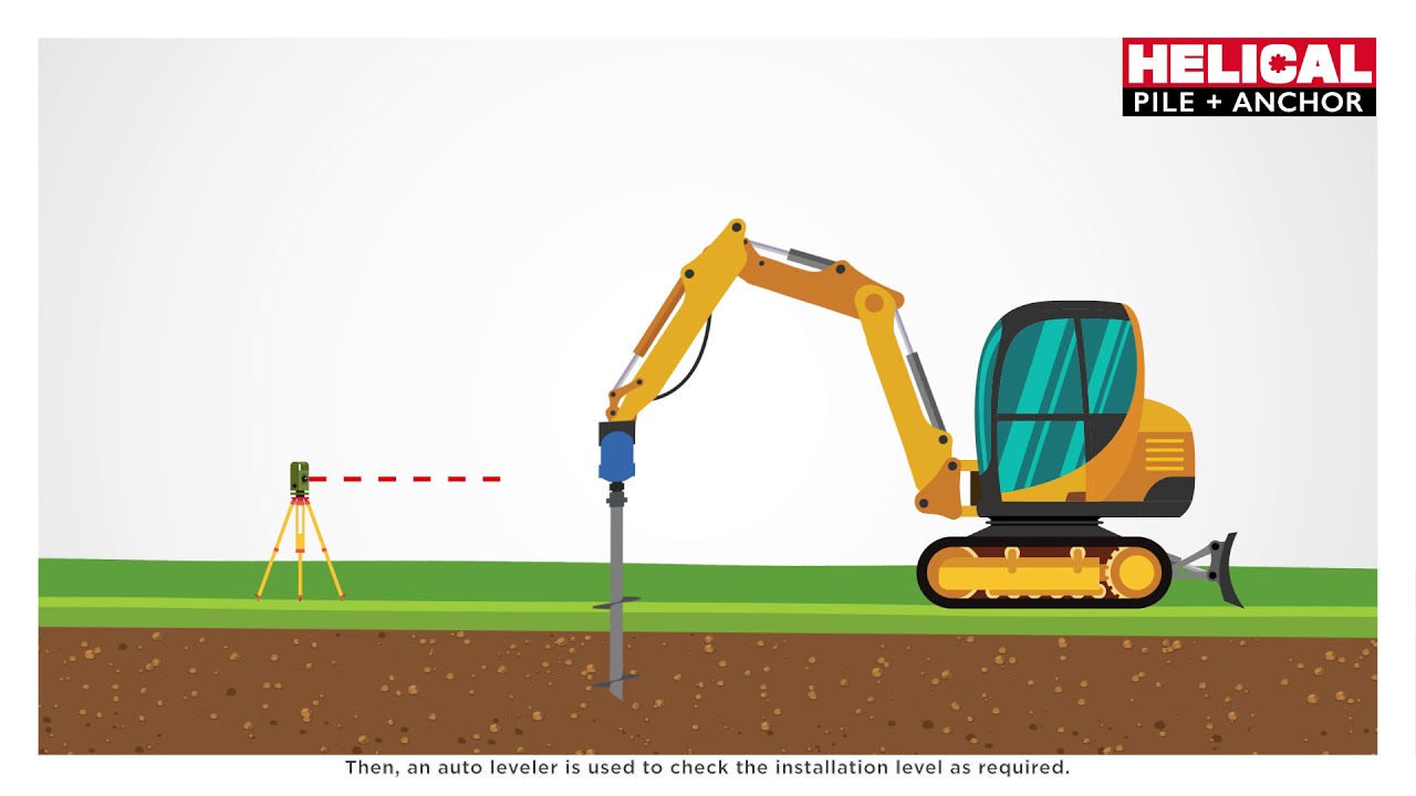 Helical Piles Foundation for Solar Power Plant