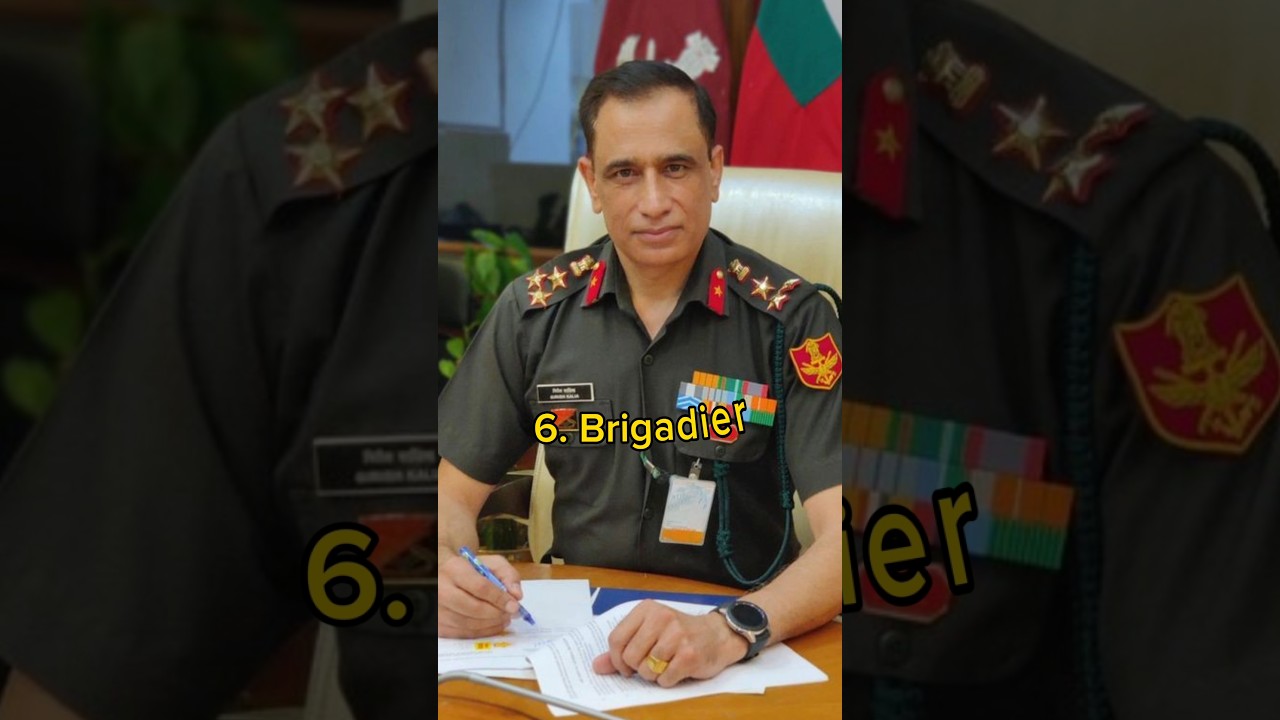💥Top 10 Army Jobs with Most salary in India💥#shortsfeed #trendingshorts #military