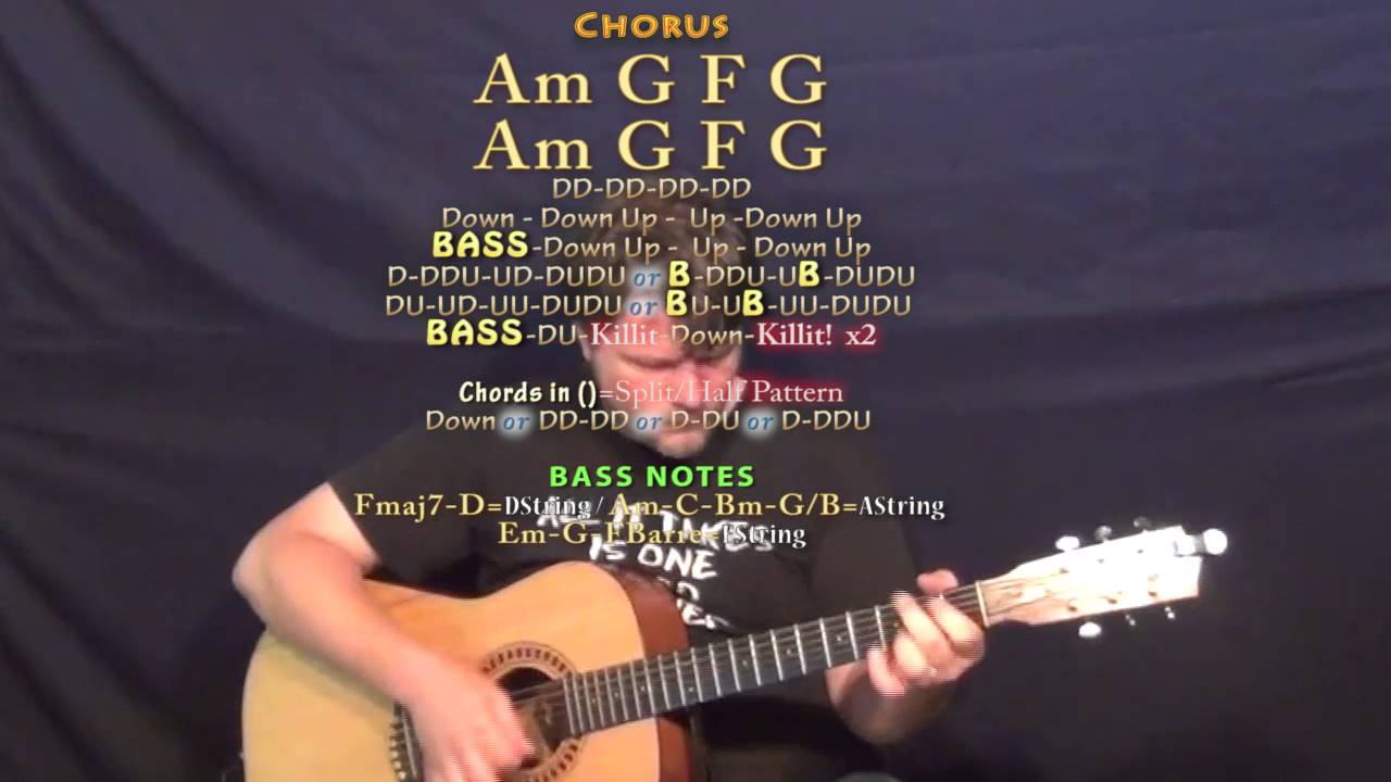 Starboy (The Weeknd) Guitar Lesson Chord Chart