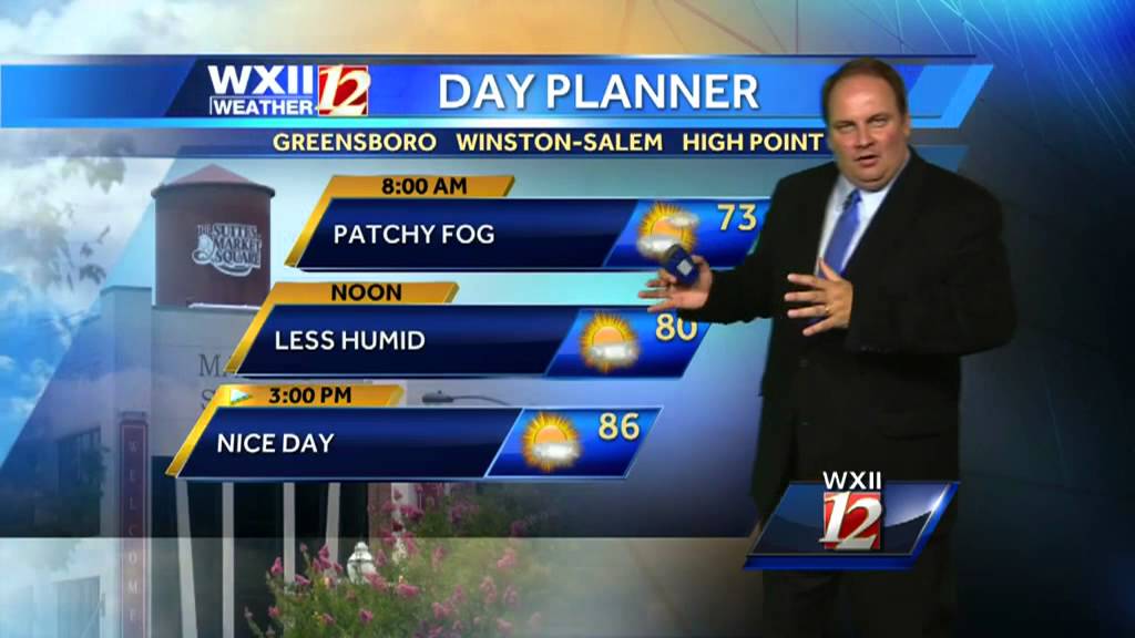 Warm but less humid today and through the weekend