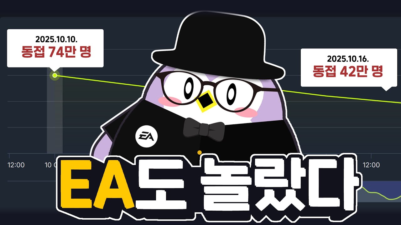 배틀필드6는 어떻게 3일 만에 700만 장을 팔았을까?