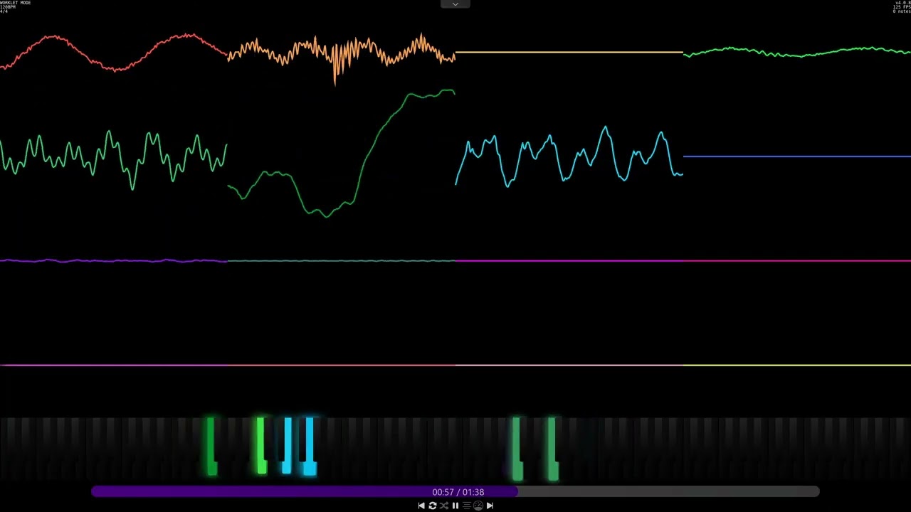 Gran Turismo 4 - GT Mode 2 [MIDI Waveform Deconstruction]