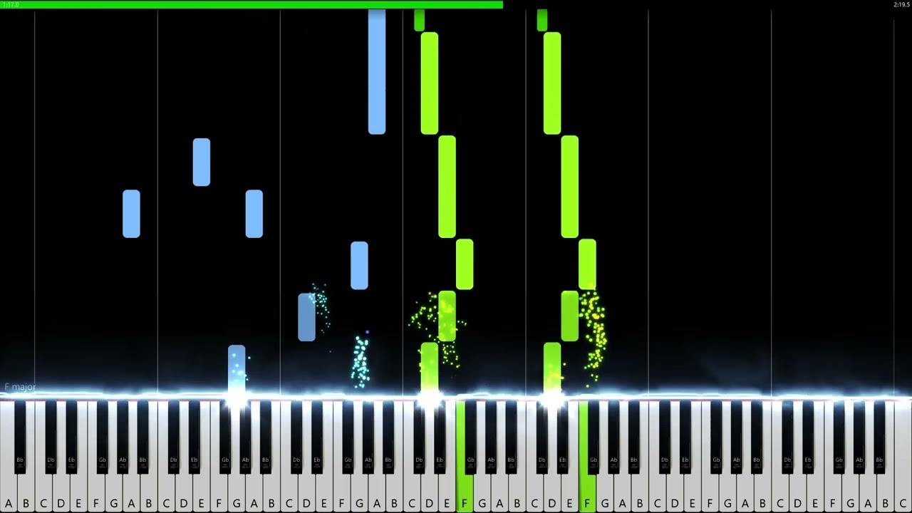 Unravel - Rusted Apart (Synthesia)